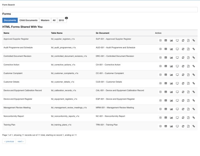 Current Custom Forms index with Documents, Child Documents, Masters and All views.