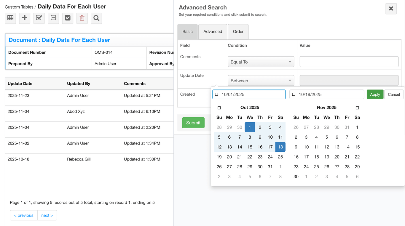 Generated index page with data actions, search and reporting controls.