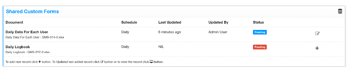 The index and dashboard show records waiting for an update or workflow action.